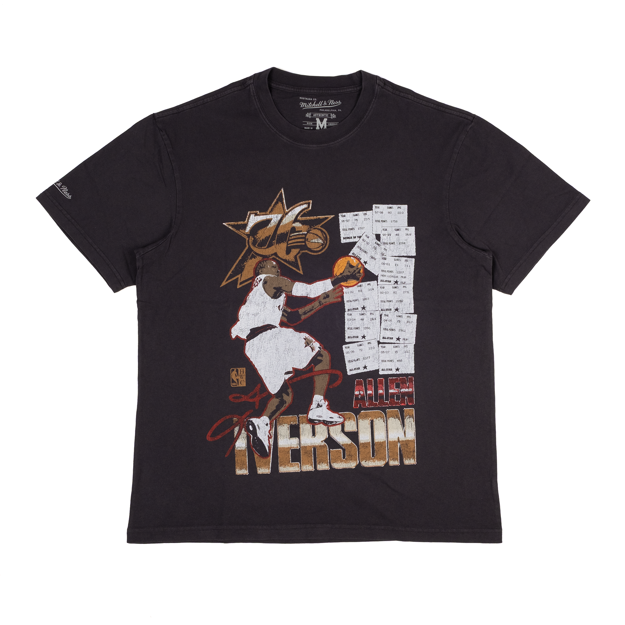 M&N Allen Iverson Ticket Tee - Philadelphia 76ers (Washed Black