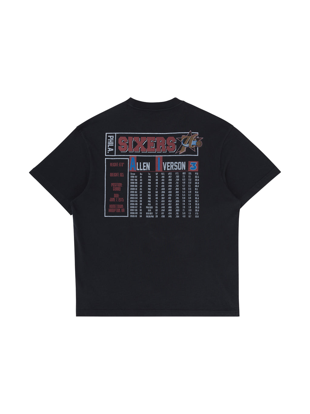 M&N Player Stats Tee - Allen Iverson