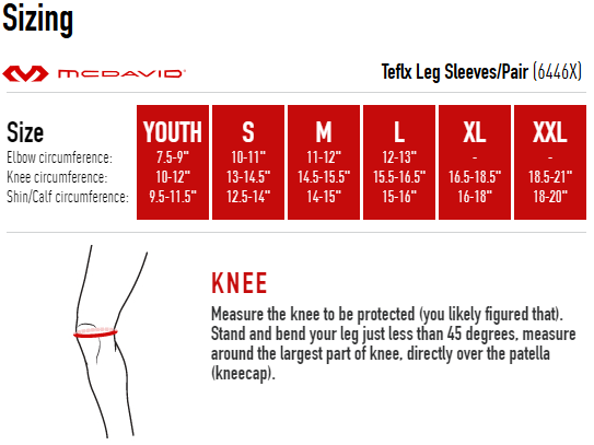 McDavid Hex Tuf Leg Sleeve (Black)